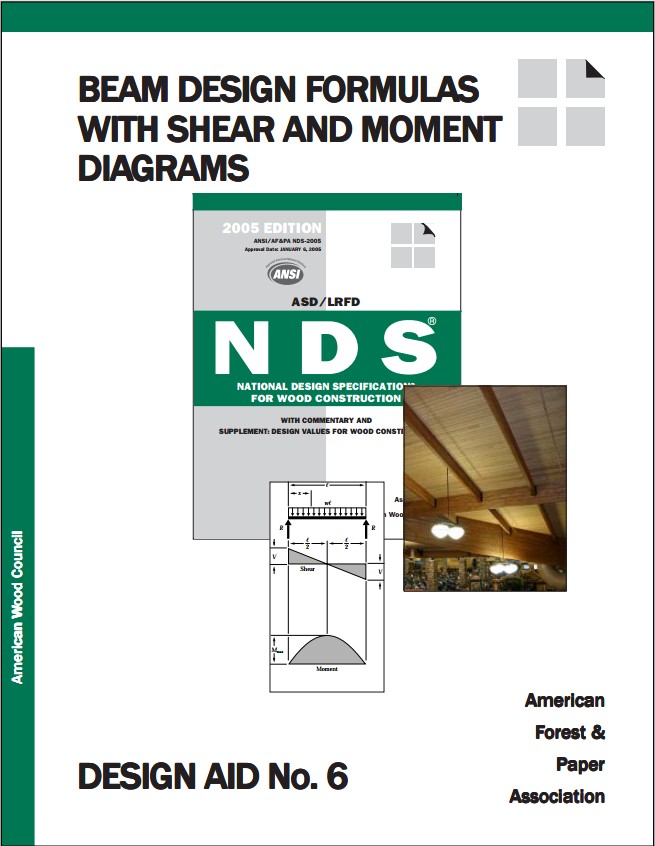 AWC DA6 — Beam Design Formulas with Shear and Moment Diagrams logo