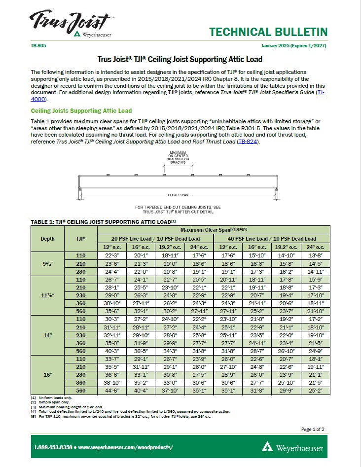 Cover of Trus Joist Technical Bulletin TB-805, TJI ceiling joists supporting attic load