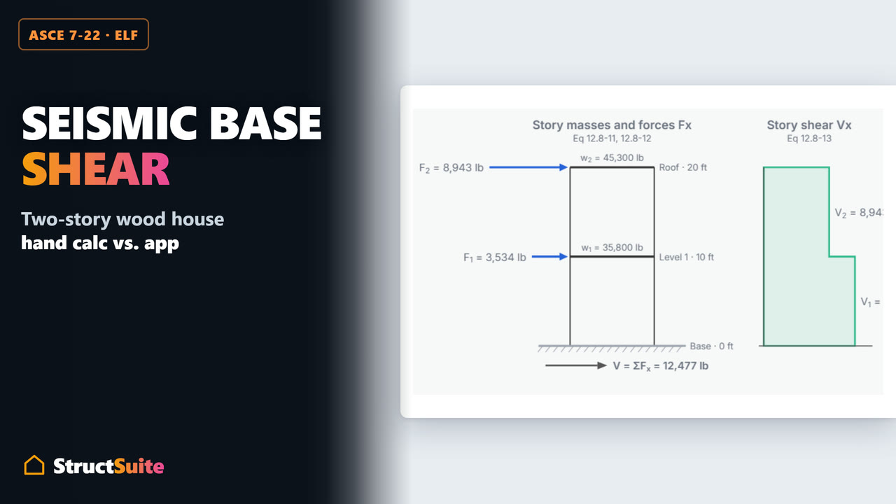 Video: Seismic Base Shear Step by Step - How to Calculate V (ASCE 7-22 ELF Worked Example)