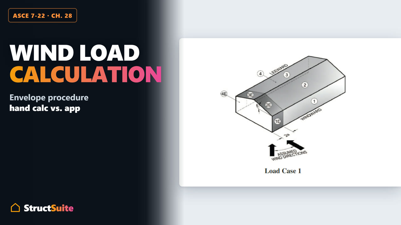 Video: Wind Load Calculation Step by Step - Envelope Procedure for Low-Rise (ASCE 7-22 Ch. 28)